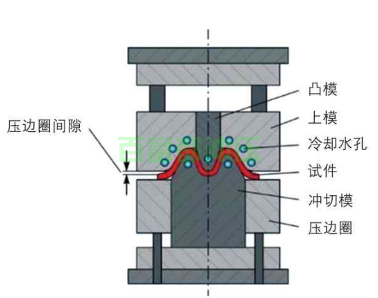 德清冲压机床厂在工作时要求注意