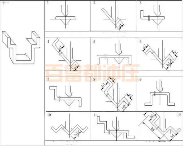 金属钣金折弯加工图纸怎么看?